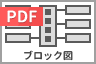 ブロック図ダウンロード