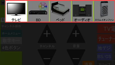 対象機種は写真イラストで表示