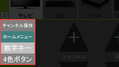 機能別に信号をレイアウト