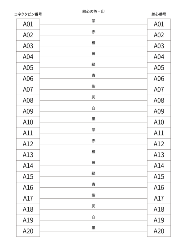 UIFB20P-1.0結線図