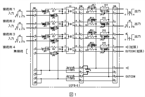 接続例1～4