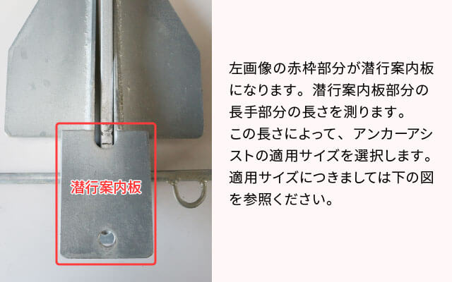 アンカーアシスト TYPE-Ⅰ・TYPE-Ⅱ・TYPE-Ⅲ・TYPE-Ⅳ