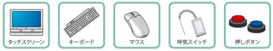 生活支援装置Soi