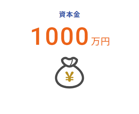資本金：アイコン